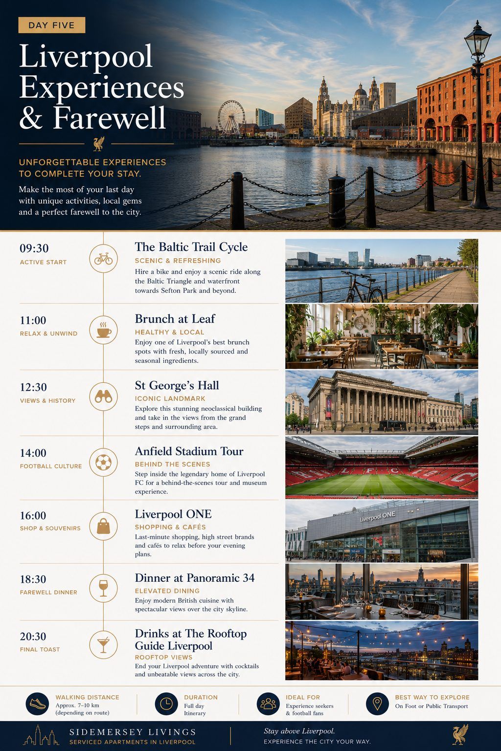 Day five Liverpool itinerary featuring a Baltic cycle route, St George's Hall, Anfield Stadium, Liverpool ONE and rooftop dining