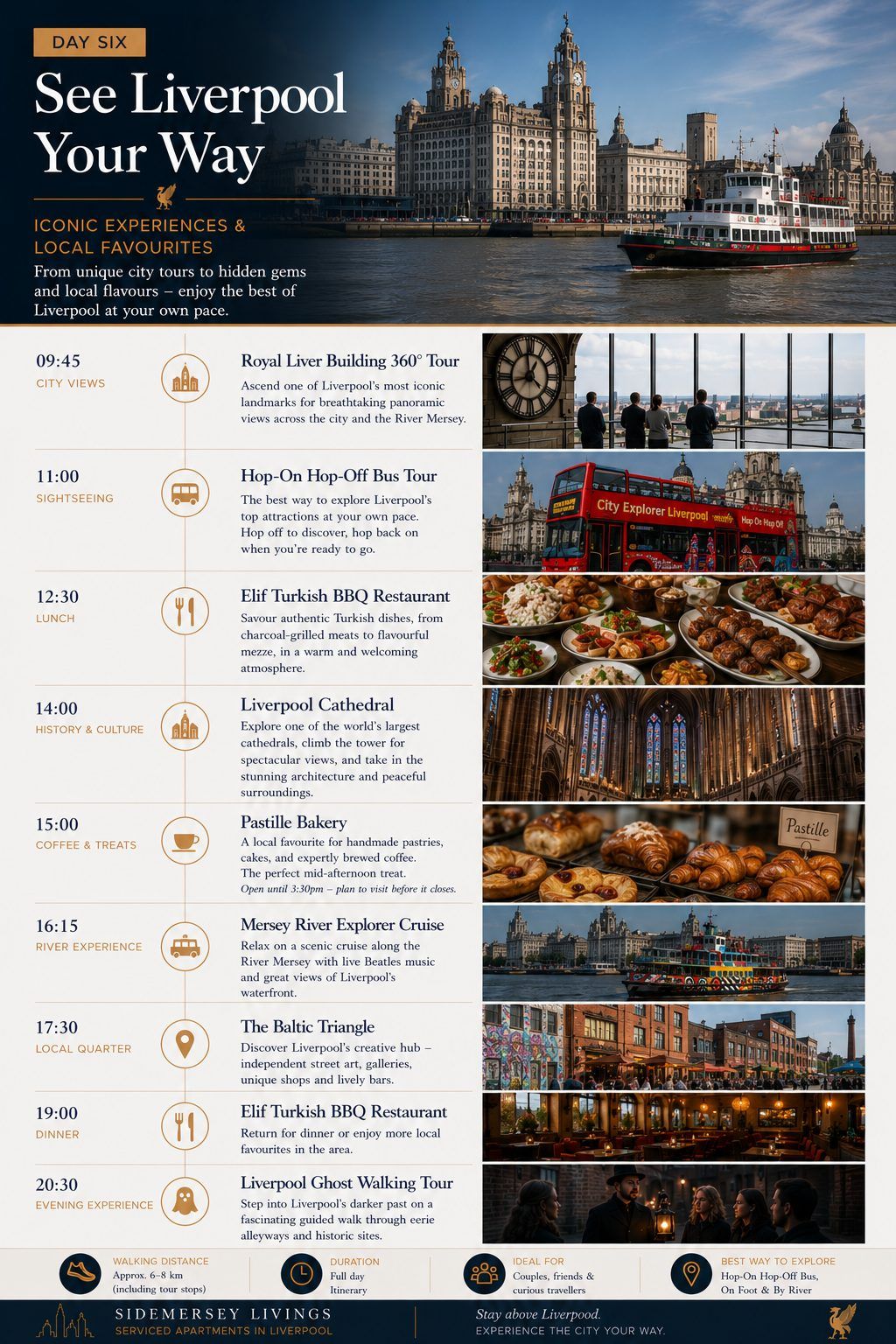 Day six Liverpool itinerary featuring the Royal Liver Building tour, sightseeing bus, Liverpool Cathedral, Mersey cruise and Baltic Triangle