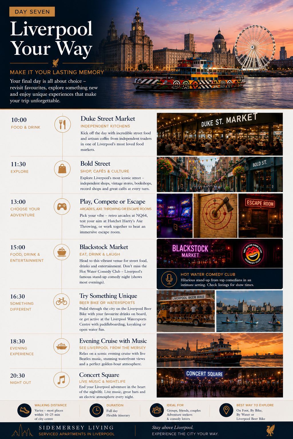 Day seven Liverpool itinerary featuring Duke Street Market, Bold Street, entertainment activities, a Mersey cruise and Concert Square